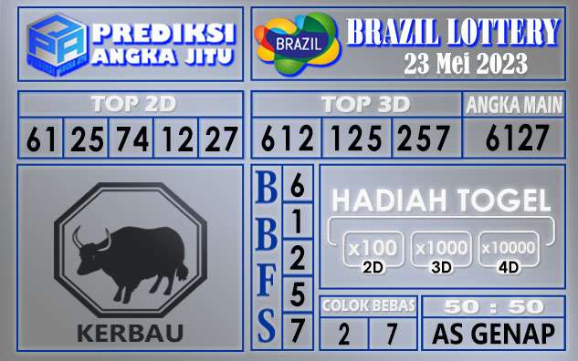 Prediksi Brazil 23 Mei 2023