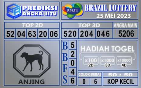 Prediksi Brazil 25 Mei 2023