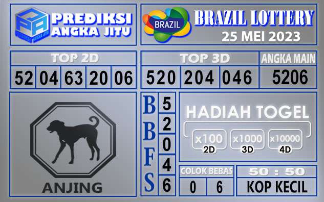 Prediksi Brazil 25 Mei 2023