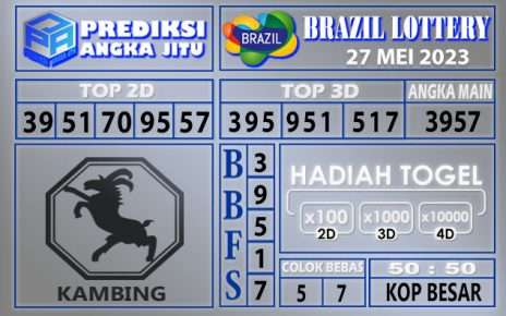 Prediksi Brazil 27 Mei 2023