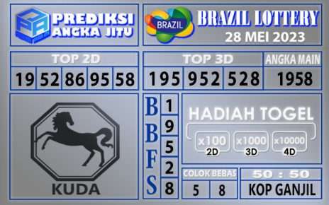 Prediksi Brazil 28 Mei 2023