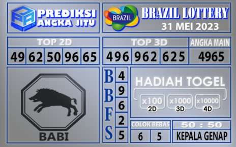 Prediksi Brazil 31 Mei 2023