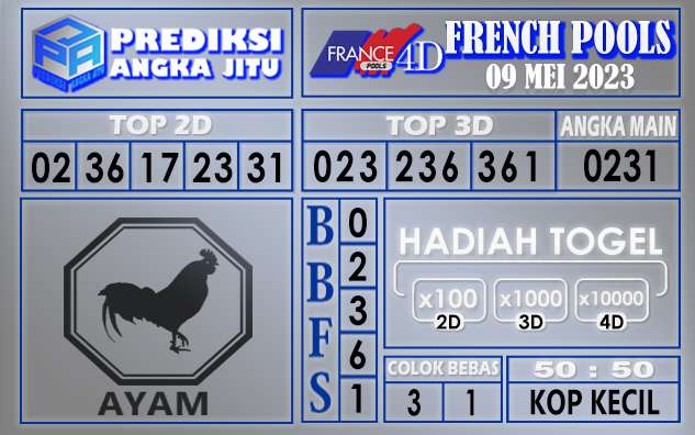 Prediksi France 09 Mei 2023