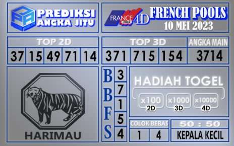 Prediksi France 09 Mei 2023