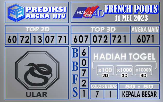 Prediksi France 11 Mei 2023