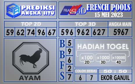 Prediksi France 14 Mei 2023