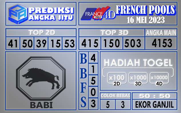 Prediksi France 15 Mei 2023