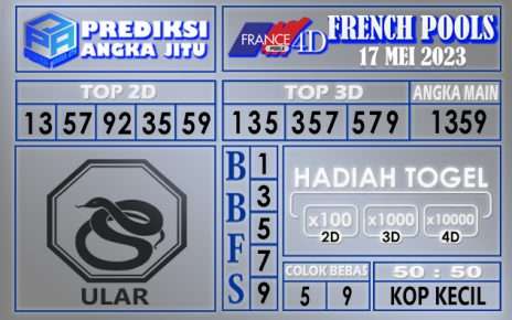 Prediksi France 16 Mei 2023