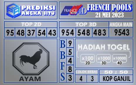 Prediksi France 20 Mei 2023