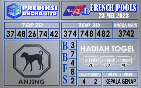 Prediksi France 22 Mei 2023