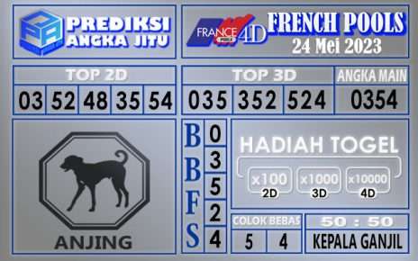 Prediksi France 23 Mei 2023