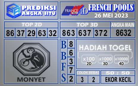 Prediksi France 25 Mei 2023