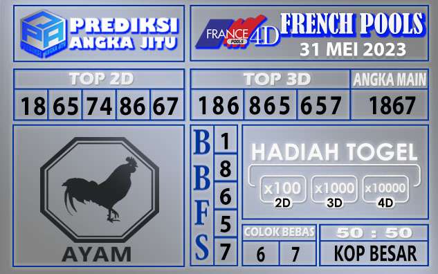 Prediksi France 30 Mei 2023