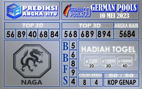 Prediksi German 09 Mei 2023