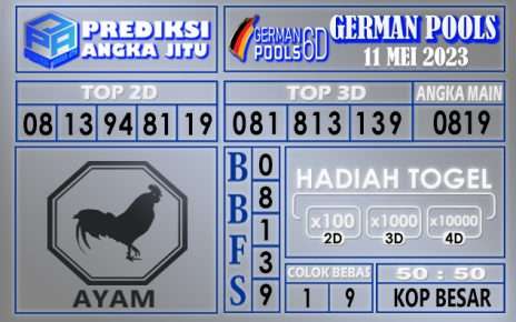 Prediksi German 10 Mei 2023