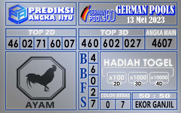 Prediksi German 12 Mei 2023