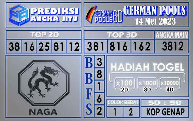 Prediksi German 13 Mei 2023