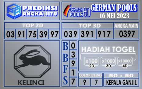 Prediksi German 15 Mei 2023