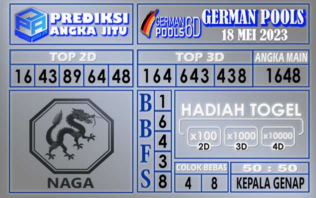 Prediksi German 17 Mei 2023