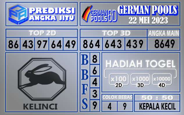 Prediksi German 21 Mei 2023