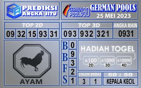 Prediksi German 24 Mei 2023