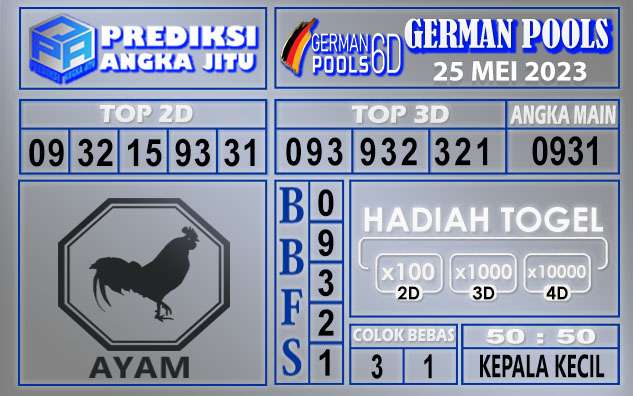 Prediksi German 24 Mei 2023