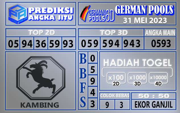 Prediksi German 30 Mei 2023