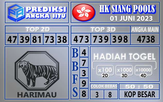 Prediksi HK Siang 01 Juni 2023