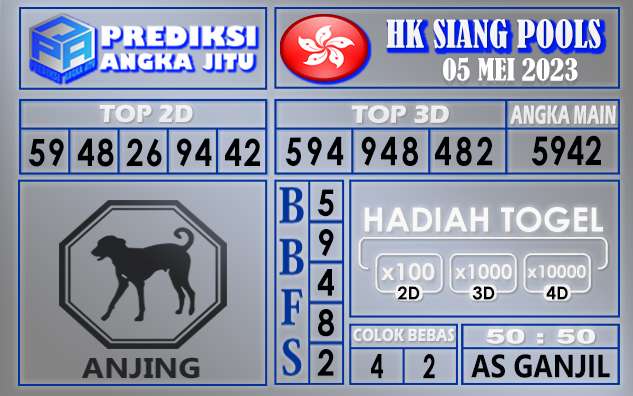 Prediksi HK Siang 05 Mei 2023