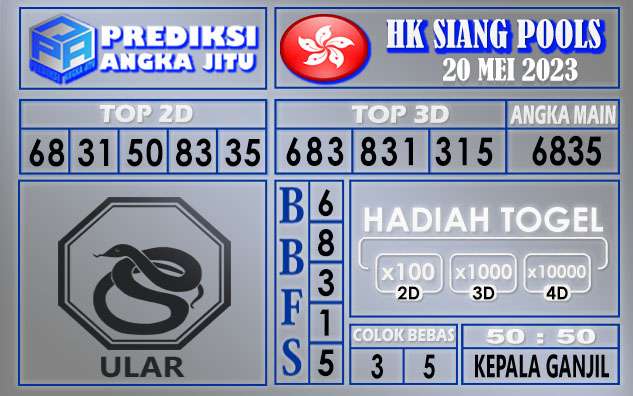 Prediksi HK Siang 20 Mei 2023