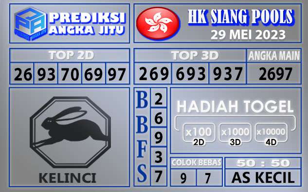 Prediksi HK Siang 29 Mei 2023