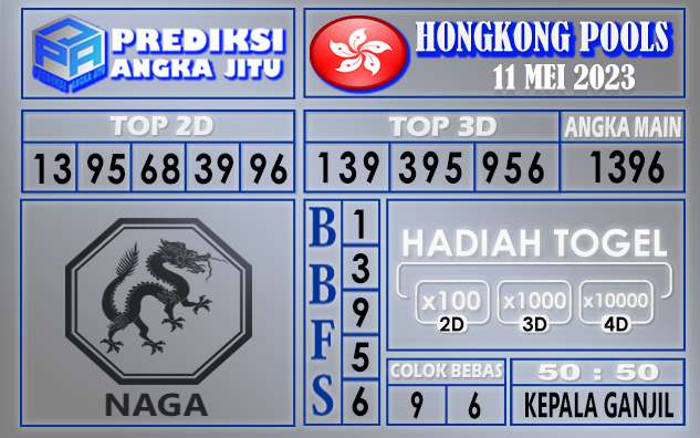 Prediksi Hongkong 11 Mei 2023