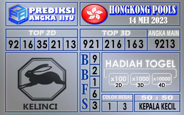 Prediksi Hongkong 14 Mei 2023