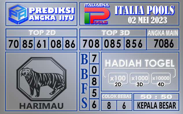 Prediksi Italia 02 Mei 2023