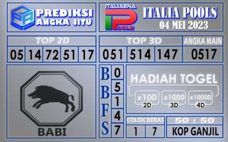 Prediksi Italia 04 Mei 2023