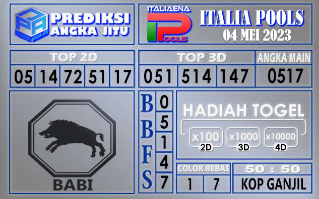 Prediksi Italia 04 Mei 2023