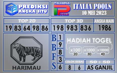 Prediksi Italia 10 Mei 2023