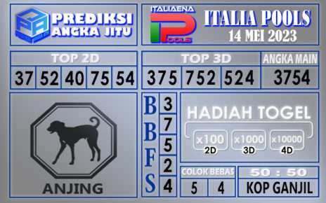 Prediksi Italia 14 Mei 2023