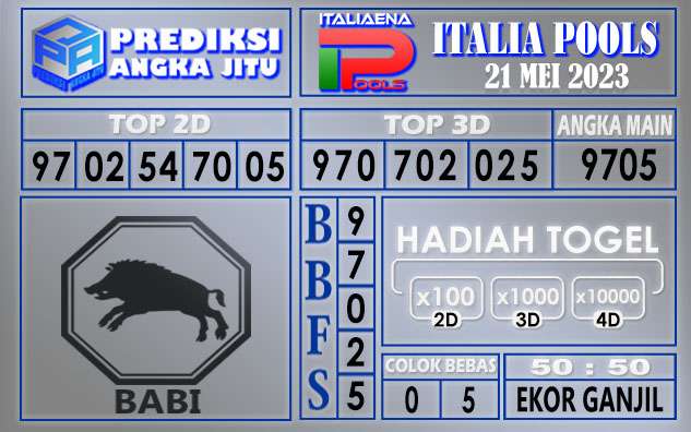 Prediksi Italia 21 Mei 2023