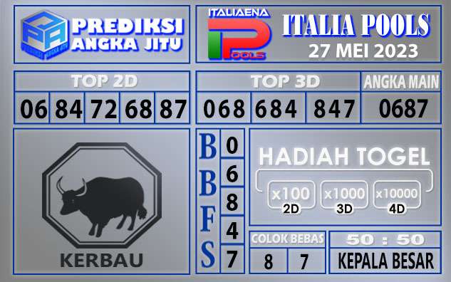 Prediksi Italia 27 Mei 2023