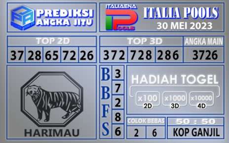 Prediksi Italia 30 Mei 2023