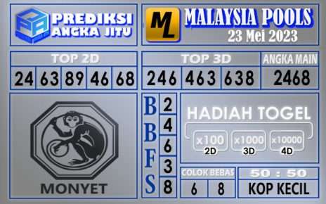 Prediksi Malaysia 23 Mei 2023