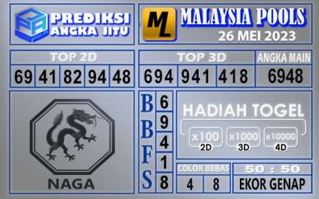 Prediksi Malaysia 26 Mei 2023