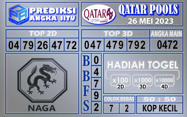 Prediksi Qatar 26 Mei 2023