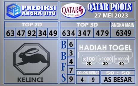 Prediksi Qatar 27 Mei 2023