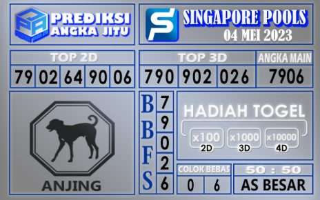 Prediksi Singapore 04 Mei 2023