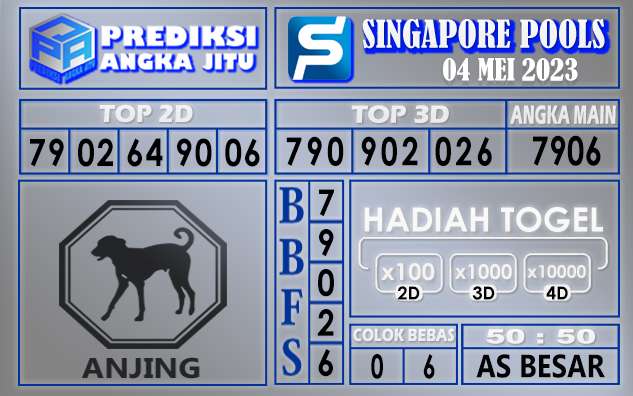 Prediksi Singapore 04 Mei 2023