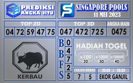 Prediksi Singapore 11 Mei 2023