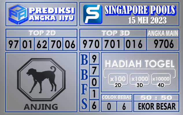 Prediksi Singapore 15 Mei 2023