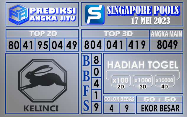 Prediksi Singapore 17 Mei 2023